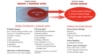 FEBRILE PHASE CRITICAL PHASE
 