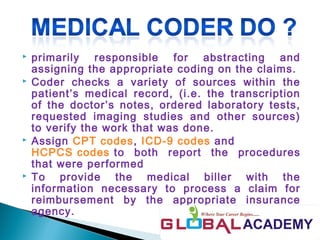 MEDICAL CODING FOR HEALTH PROFESSIONALS | PPT | Health Insurance ...