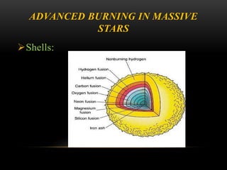 ADVANCED BURNING IN MASSIVE
STARS
Shells:
 