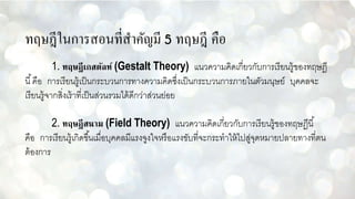 ทฤษฎีในการสอนที่สาคัญมี 5 ทฤษฎี คือ
1. ทฤษฎีเกสตัลท์ (Gestalt Theory) แนวความคิดเกี่ยวกับการเรียนรู้ของทฤษฏี
นี้คือ การเรียนรู้เป็นกระบวนการทางความคิดซึ่งเป็นกระบวนการภายในตัวมนุษย์ บุคคลจะ
เรียนรู้จากสิ่งเร้าที่เป็นส่วนรวมได้ดีกว่าส่วนย่อย
2. ทฤษฎีสนาม (Field Theory) แนวความคิดเกี่ยวกับการเรียนรู้ของทฤษฏีนี้
คือ การเรียนรู้เกิดขึ้นเมื่อบุคคลมีแรงจูงใจหรือแรงขับที่จะกระทาให้ไปสู่จุดหมายปลายทางที่ตน
ต้องการ
 