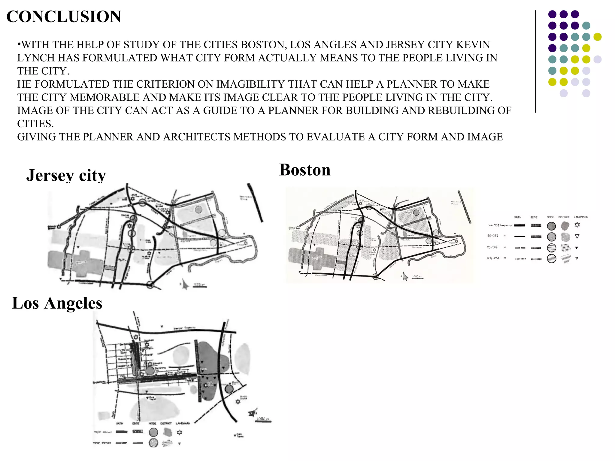image of a city | PPT