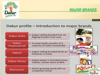 MAJOR BRANDS
 