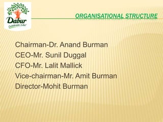 ORGANISATIONAL STRUCTURE
Chairman-Dr. Anand Burman
CEO-Mr. Sunil Duggal
CFO-Mr. Lalit Mallick
Vice-chairman-Mr. Amit Burman
Director-Mohit Burman
 