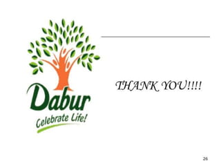 Presentation on dabur