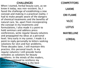CHALLENGES
When I started, herbal beauty care, as we
know it today, was non-existent. So, I
faced the challenge of establishing a new
concept and making it a practical reality. I
had to make people aware of the dangers
of chemical treatments and the benefits of
natural care. So, apart from incorporating
the concept in my treatments and
formulations, I also made it a point to
hold seminars and address press
conferences, write regular beauty columns
and propagated my ideas at a personal
level. Very early in my career, I made it a
point to reply personally to letters seeking
solutions for skin and hair problems.
Three decades later, I still maintain this
practice, this personal touch. In my
regular columns I still provide home
remedies as solutions for beauty
problems. In the minds of the readers,
this has continued to reinforce my
philosophy that "nature is the best
cosmetologist."
COMPETITORS
LAKME
ORI FLAME
VLCC
LOTUS
MAYBELLINE
LOREAL
 