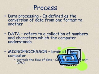 The Components of Computer | PPTX | Data Storage and Warehousing ...