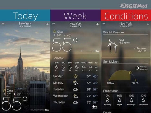  Top  Weather  Apps  For Android  Smartphone and Tablets 