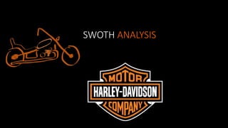 SWOTH ANALYSIS
 