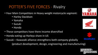 POTTER’S FIVE FORCES - Rivalry
• Four Main Competitors in Heavy weight motorcycle segment:
• Harley Davidson
• Yamaha
• Suzuki
• Honda
• These competitors have there income diversified
• Honda eating up Harleys share in US
• Suzuki – Kawazaki alliance strengthens both company globally
(product development, design, engineering and manufacturing)
 
