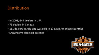 Distribution
• In 2003, 644 dealers in USA
• 76 dealers in Canada
• 161 dealers in Asia and was sold in 17 Latin American countries
• Showrooms also sold acceries
 