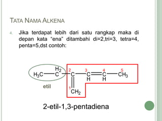 TATA NAMA ALKENA
4. Jika terdapat lebih dari satu rangkap maka di
depan kata “ena” ditambahi di=2,tri=3, tetra=4,
penta=5,dst contoh:
1
2 3 4 5
H3C
H2
C C C
H
C
H
CH3
CH2
etil
2-etil-1,3-pentadiena
 