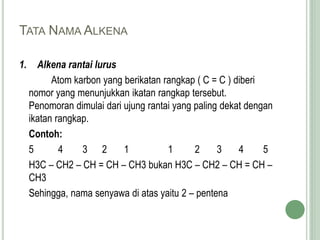 TATA NAMA ALKENA
1. Alkena rantai lurus
Atom karbon yang berikatan rangkap ( C = C ) diberi
nomor yang menunjukkan ikatan rangkap tersebut.
Penomoran dimulai dari ujung rantai yang paling dekat dengan
ikatan rangkap.
Contoh:
5 4 3 2 1 1 2 3 4 5
H3C – CH2 – CH = CH – CH3 bukan H3C – CH2 – CH = CH –
CH3
Sehingga, nama senyawa di atas yaitu 2 – pentena
 