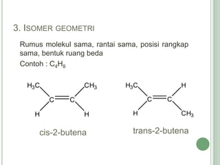 3. ISOMER GEOMETRI
Rumus molekul sama, rantai sama, posisi rangkap
sama, bentuk ruang beda
Contoh : C4H8
C C
H3C CH3
H H
C C
H3C H
H CH3
cis-2-butena trans-2-butena
 