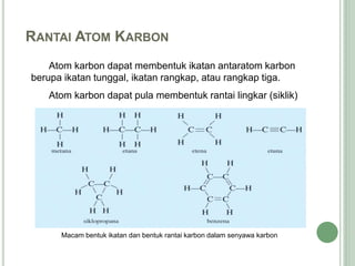 RANTAI ATOM KARBON
Atom karbon dapat membentuk ikatan antaratom karbon
berupa ikatan tunggal, ikatan rangkap, atau rangkap tiga.
Atom karbon dapat pula membentuk rantai lingkar (siklik)
Macam bentuk ikatan dan bentuk rantai karbon dalam senyawa karbon
 