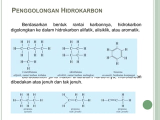 PENGGOLONGAN HIDROKARBON
Berdasarkan bentuk rantai karbonnya, hidrokarbon
digolongkan ke dalam hidrokarbon alifatik, alisiklik, atau aromatik.
Berdasarkan jenis ikatan antaratom karbonnya, hidrokarbon
dibedakan atas jenuh dan tak jenuh.
 
