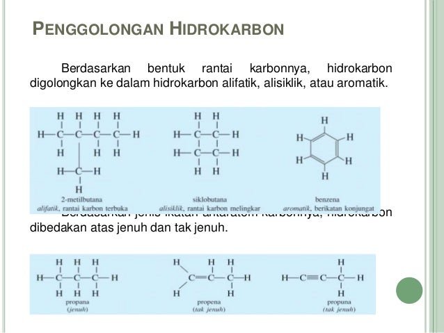 Penggolongan Senyawa Hidrokarbon Berdasarkan Bentuk Rantai