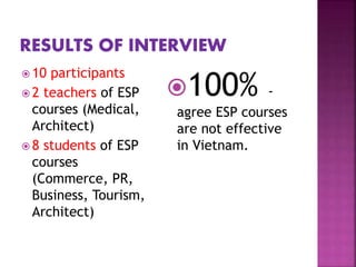  10 participants
 2 teachers of ESP
courses (Medical,
Architect)
 8 students of ESP
courses
(Commerce, PR,
Business, Tourism,
Architect)
100% -
agree ESP courses
are not effective
in Vietnam.
 