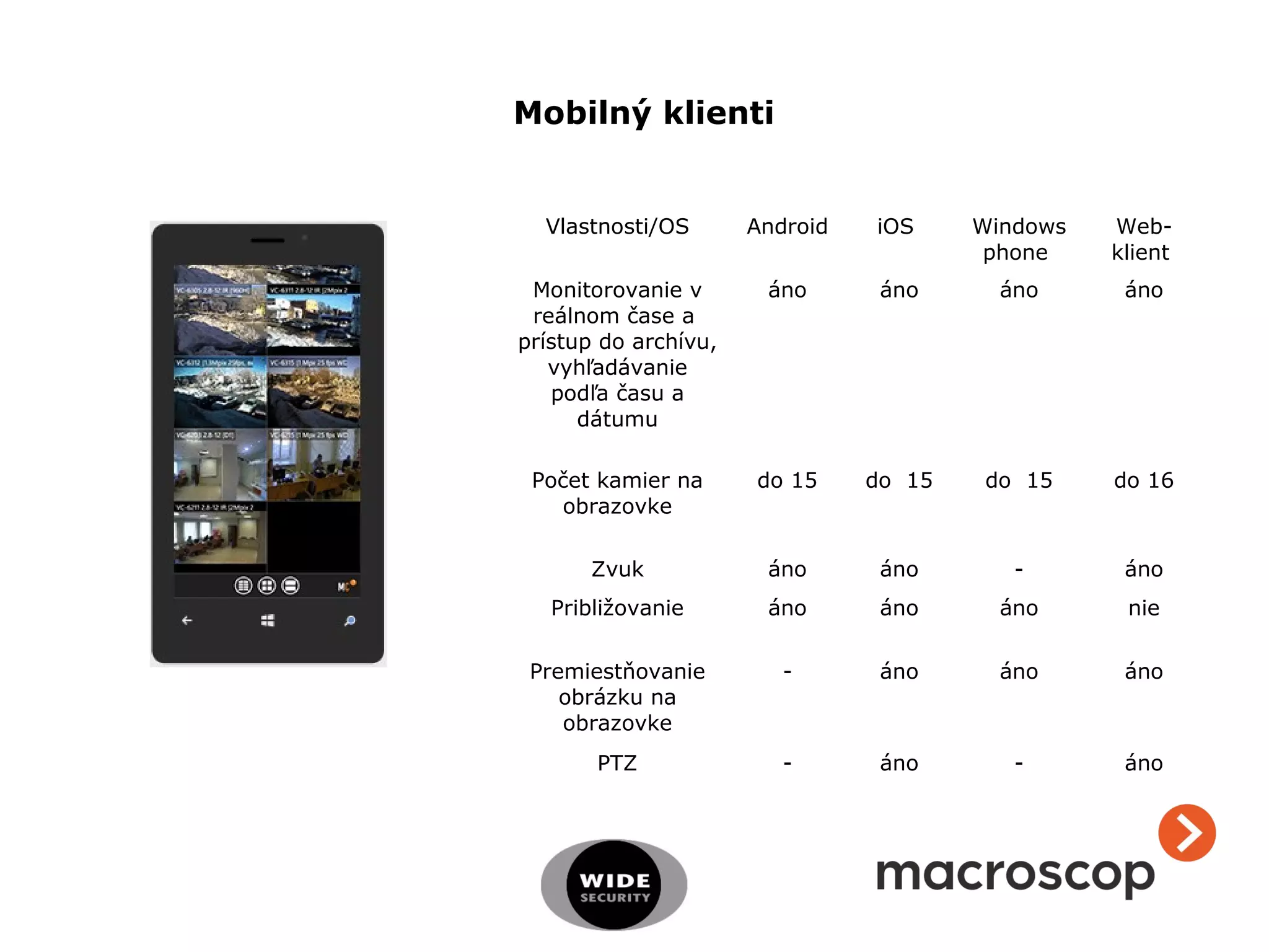 Vlastnosti/OS Android iOS Windows
phone
Web-
klient
Monitorovanie v
reálnom čase a
prístup do archívu,
vyhľadávanie
podľa času a
dátumu
áno áno áno áno
Počet kamier na
obrazovke
do 15 do 15 do 15 do 16
Zvuk áno áno - áno
Približovanie áno áno áno nie
Premiestňovanie
obrázku na
obrazovke
- áno áno áno
PTZ - áno - áno
Mobilný klienti
 