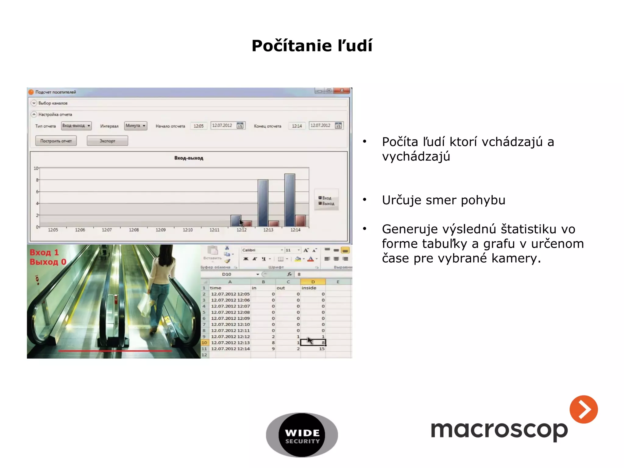 • Počíta ľudí ktorí vchádzajú a
vychádzajú
• Určuje smer pohybu
• Generuje výslednú štatistiku vo
forme tabuľky a grafu v určenom
čase pre vybrané kamery.
Počítanie ľudí
 