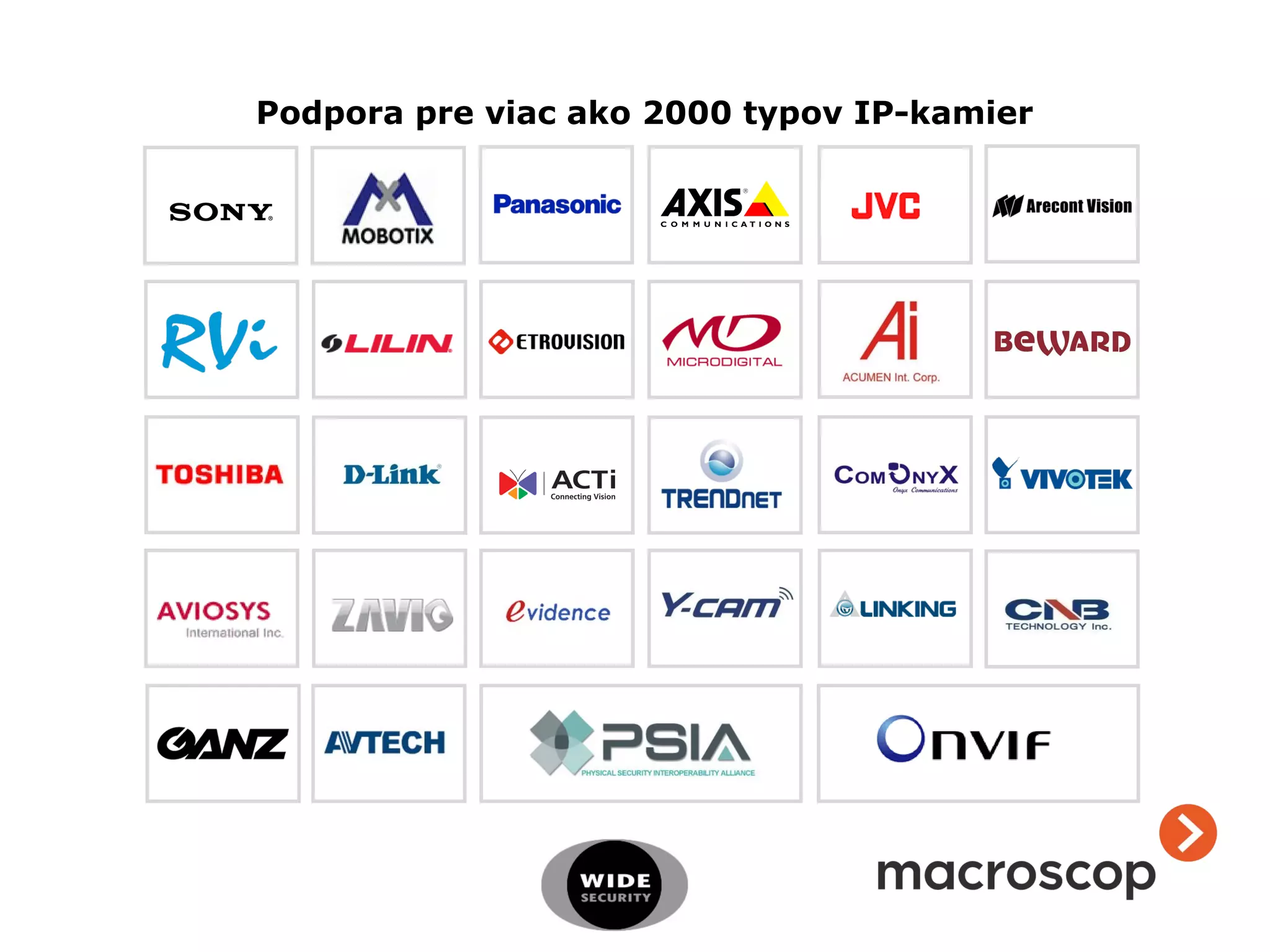 +++++++
+++++
+++++
++++++
++++ + +
+
+
Podpora pre viac ako 2000 typov IP-kamier
 