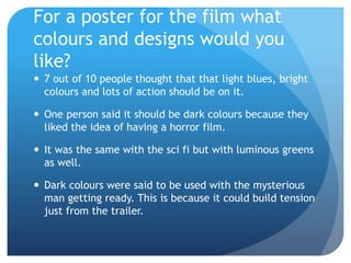 For a poster for the film what
colours and designs would you
like?
 7 out of 10 people thought that that light blues, bright
colours and lots of action should be on it.
 One person said it should be dark colours because they
liked the idea of having a horror film.
 It was the same with the sci fi but with luminous greens
as well.
 Dark colours were said to be used with the mysterious
man getting ready. This is because it could build tension
just from the trailer.
 