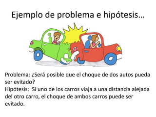 Ejemplo de problema e hipótesis…
Problema: ¿Será posible que el choque de dos autos pueda
ser evitado?
Hipótesis: Si uno de los carros viaja a una distancia alejada
del otro carro, el choque de ambos carros puede ser
evitado.
 