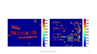 Fig.10 character energy Ref. (1) 15
 