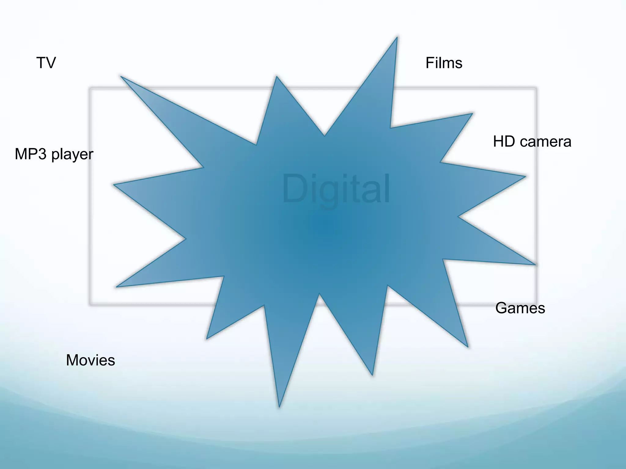 Digital
TV Films
Games
Movies
HD camera
MP3 player
