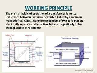The main principle of operation of a transformer is mutual
inductance between two circuits which is linked by a common
magnetic flux. A basic transformer consists of two coils that are
electrically separate and inductive, but are magnetically linked
through a path of reluctance.
WORKING OF TRANSFORMER
WORKING PRINCIPLE
 