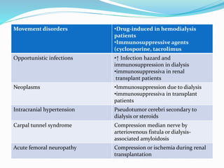 Movement disorders •Drug-induced in hemodialysis
patients
•Immunosuppressive agents
(cyclosporine, tacrolimus
Opportunistic infections •↑ Infection hazard and
immunosuppression in dialysis
•immunosuppressiva in renal
transplant patients
Neoplasms •Immunosuppression due to dialysis
•immunosuppressiva in transplant
patients
Intracranial hypertension Pseudotumor cerebri secondary to
dialysis or steroids
Carpal tunnel syndrome Compression median nerve by
arteriovenous fistula or dialysis-
associated amyloidosis
Acute femoral neuropathy Compression or ischemia during renal
transplantation
 