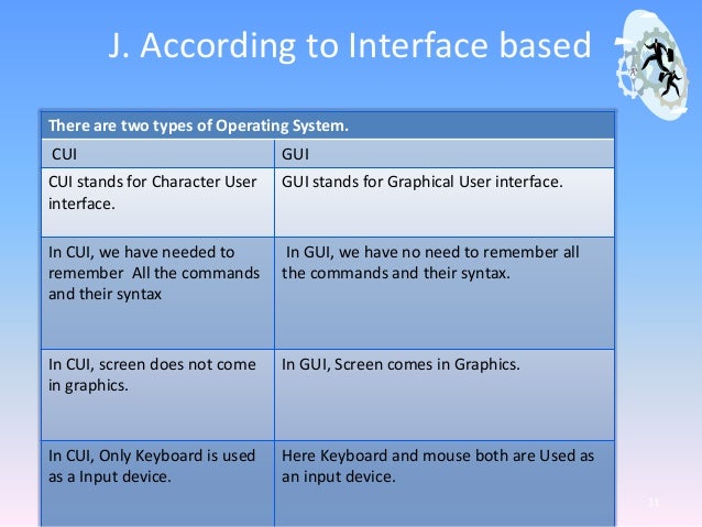 Presentation1