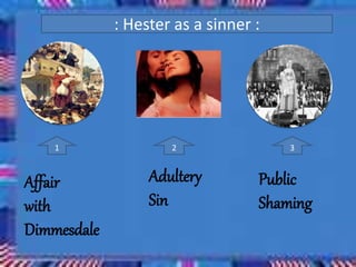 : Hester as a sinner :
Affair
with
Dimmesdale
Adultery
Sin
Public
Shaming
1 2 3
 