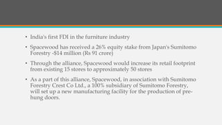 • India's first FDI in the furniture industry
• Spacewood has received a 26% equity stake from Japan's Sumitomo
Forestry -$14 million (Rs 91 crore)
• Through the alliance, Spacewood would increase its retail footprint
from existing 15 stores to approximately 50 stores
• As a part of this alliance, Spacewood, in association with Sumitomo
Forestry Crest Co Ltd., a 100% subsidiary of Sumitomo Forestry,
will set up a new manufacturing facility for the production of pre-
hung doors.
 