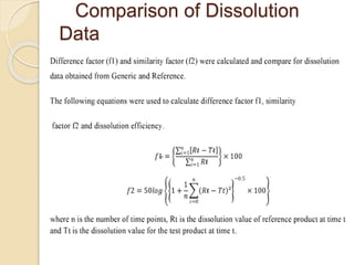 Comparison of Dissolution
Data
 