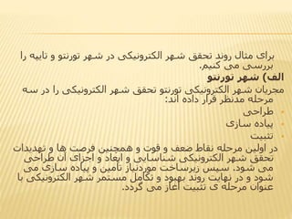 ‫تا‬ ‫و‬ ‫تورنتو‬ ‫شهر‬ ‫در‬ ‫الکترونیکی‬ ‫شهر‬ ‫تحقق‬ ‫روند‬ ‫مثال‬ ‫برای‬‫را‬ ‫یپه‬
‫کنیم‬ ‫می‬ ‫بررسی‬.
‫الف‬)‫تورنتو‬ ‫شهر‬
‫را‬ ‫الکترونیکی‬ ‫شهر‬ ‫تحقق‬ ‫تورنتو‬ ‫الکترونیکی‬ ‫شهر‬ ‫مجریان‬‫سه‬ ‫در‬
‫اند‬ ‫داده‬ ‫قرار‬ ‫مدنظر‬ ‫مرحله‬:
‫طراحی‬
‫سازی‬ ‫پیاده‬
‫تثبیت‬
‫تهدیدا‬ ‫و‬ ‫ها‬ ‫فرصت‬ ‫همچنین‬ ‫و‬ ‫قوت‬ ‫و‬ ‫ضعف‬ ‫نقاط‬ ‫مرحله‬ ‫اولین‬ ‫در‬‫ت‬
‫طراحی‬ ‫آن‬ ‫اجزای‬ ‫و‬ ‫ابعاد‬ ‫و‬ ‫شناسایی‬ ‫الکترونیکی‬ ‫شهر‬ ‫تحقق‬
‫شود‬ ‫می‬.‫می‬ ‫سازی‬ ‫پیاده‬ ‫و‬ ‫تأمین‬ ‫موردنیاز‬ ‫زیرساخت‬ ‫سپس‬
‫الکترونیک‬ ‫شهر‬ ‫مستمر‬ ‫تکامل‬ ‫و‬ ‫بهبود‬ ‫روند‬ ‫نهایت‬ ‫در‬ ‫و‬ ‫شود‬‫با‬ ‫ی‬
‫گردد‬ ‫می‬ ‫آغاز‬ ‫تثبیت‬ ‫ی‬ ‫مرحله‬ ‫عنوان‬.
 