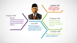 Dilantik sebagai
Sultan dengan gelar
Hamengkubuwono
IX
18 Maret 1940
diangkat menjadi
Gubernur Daerah
Istimewa Yogyakarta
pertama
17 Agustus 1945
Menteri Negara pada
kabinet Sjahrir III
2 Oktober 1946
Menteri Negara
pada Kabinet Amir
Sjarifuddin I dan II
3 Juli 1947
Menteri
Pertahanan/Koordina
tor Keamanan Dalam
Negeri pada Kabinet
Hatta II
4 Agustus 1949
 