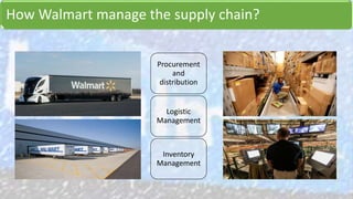 How Walmart manage the supply chain?
Procurement
and
distribution
Logistic
Management
Inventory
Management
 