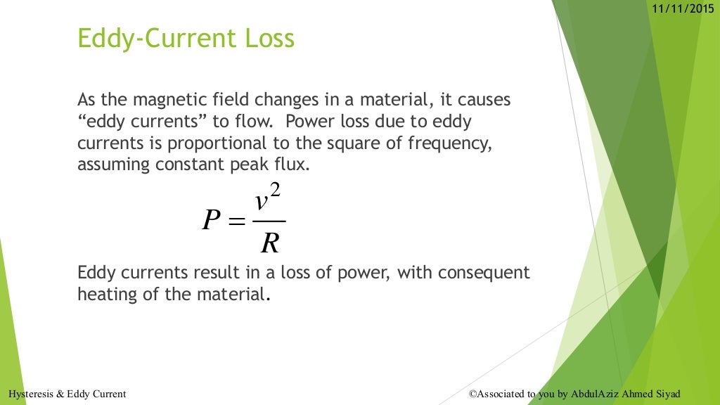 Hysteresis and Eddycurrent losses