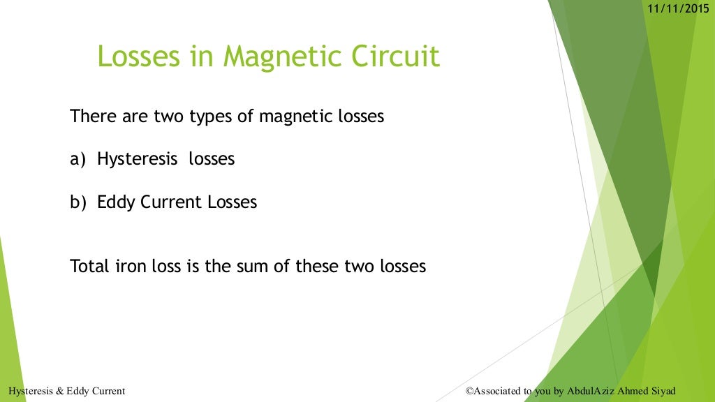 Hysteresis and Eddycurrent losses
