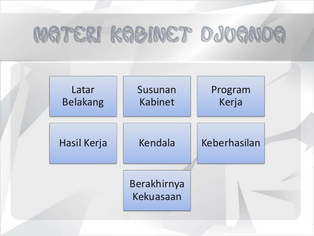 Kabinet Djuanda Atau Karya Kabinet Djuanda Atau Karya