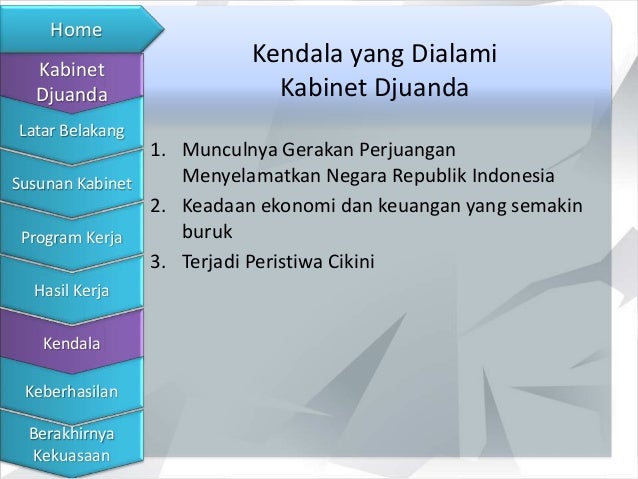 Kabinet Djuanda Atau Karya