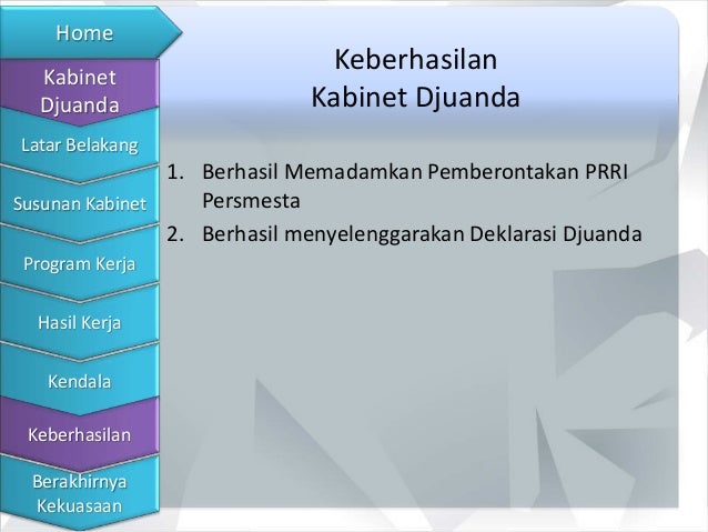 Kabinet Djuanda Atau Karya Kabinet Djuanda Atau Karya