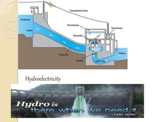 Hydroelectricity
 