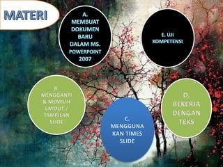 B.
MENGGANTI
& MEMILIH
LAYOUT /
TAMPILAN
SLIDE
D.
BEKERJA
DENGAN
TEKS
 