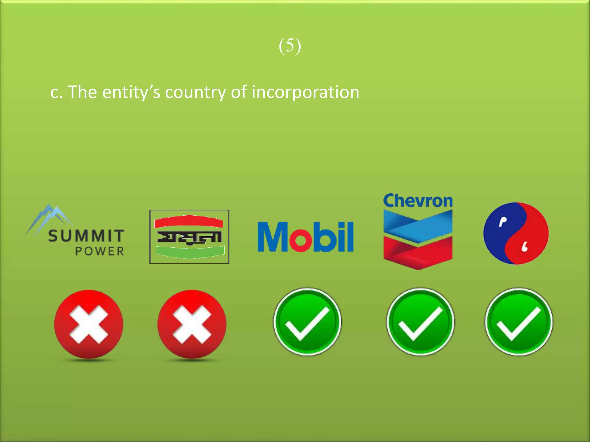 (5)
c. The entity’s country of incorporation
 