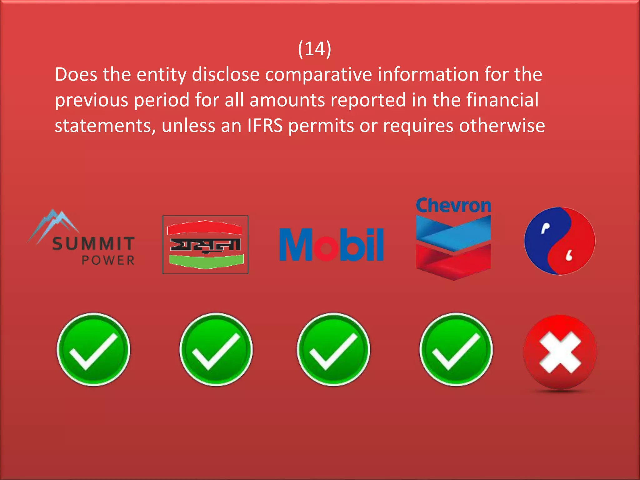 (14)
Does the entity disclose comparative information for the
previous period for all amounts reported in the financial
statements, unless an IFRS permits or requires otherwise
 
