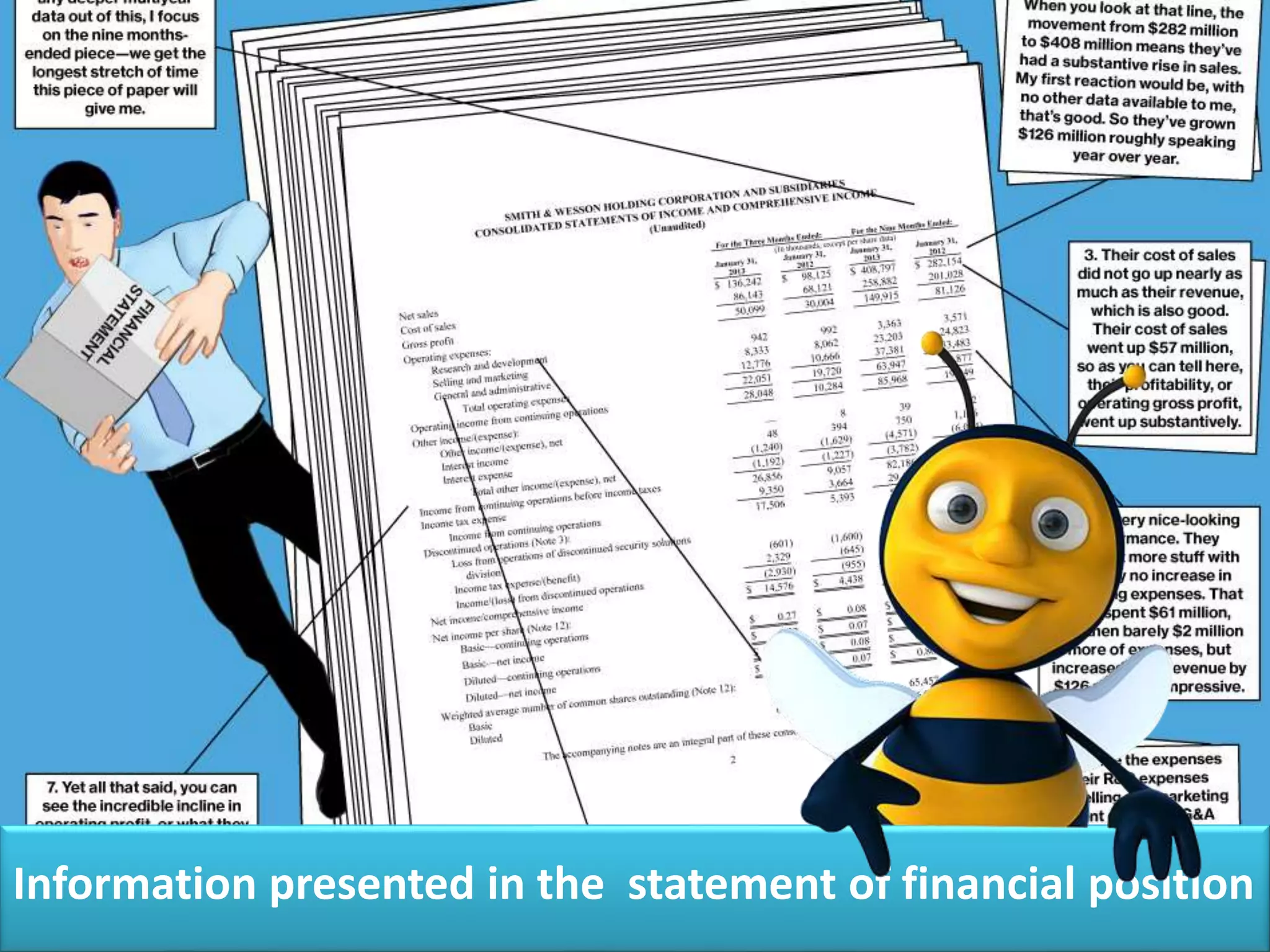 Information presented in the statement of financial position
 
