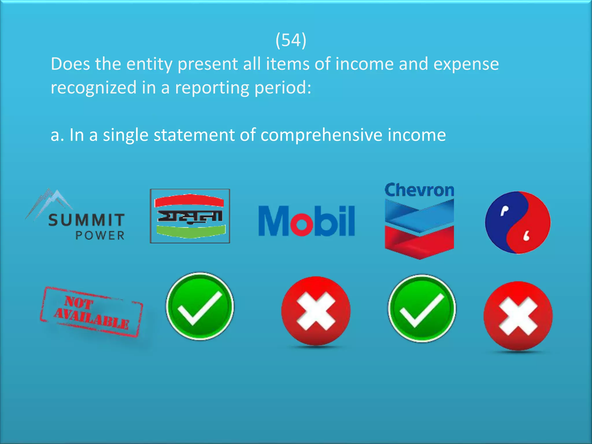(54)
Does the entity present all items of income and expense
recognized in a reporting period:
a. In a single statement of comprehensive income
 