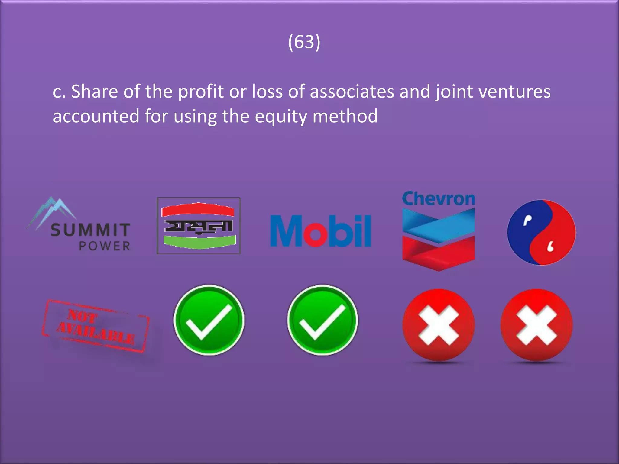(63)
c. Share of the profit or loss of associates and joint ventures
accounted for using the equity method
 