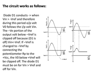 The circuit works as follows:
Diode D1 conducts -> when
Vin > -Vref and therefore
during this period o/p volt
V0 follows the i/p volt Vin.
The –Ve portion of the
output volt below –Vref is
clipped off because (D1 is
off) Vin<-Vref. If –Vref is
changed to –Vref by
connecting the
potentiometer Rp to the
+Vcc, the V0 below +Vref will
be clipped off. The diode D1
must be on for Vin > Vref and
off for Vin.
 